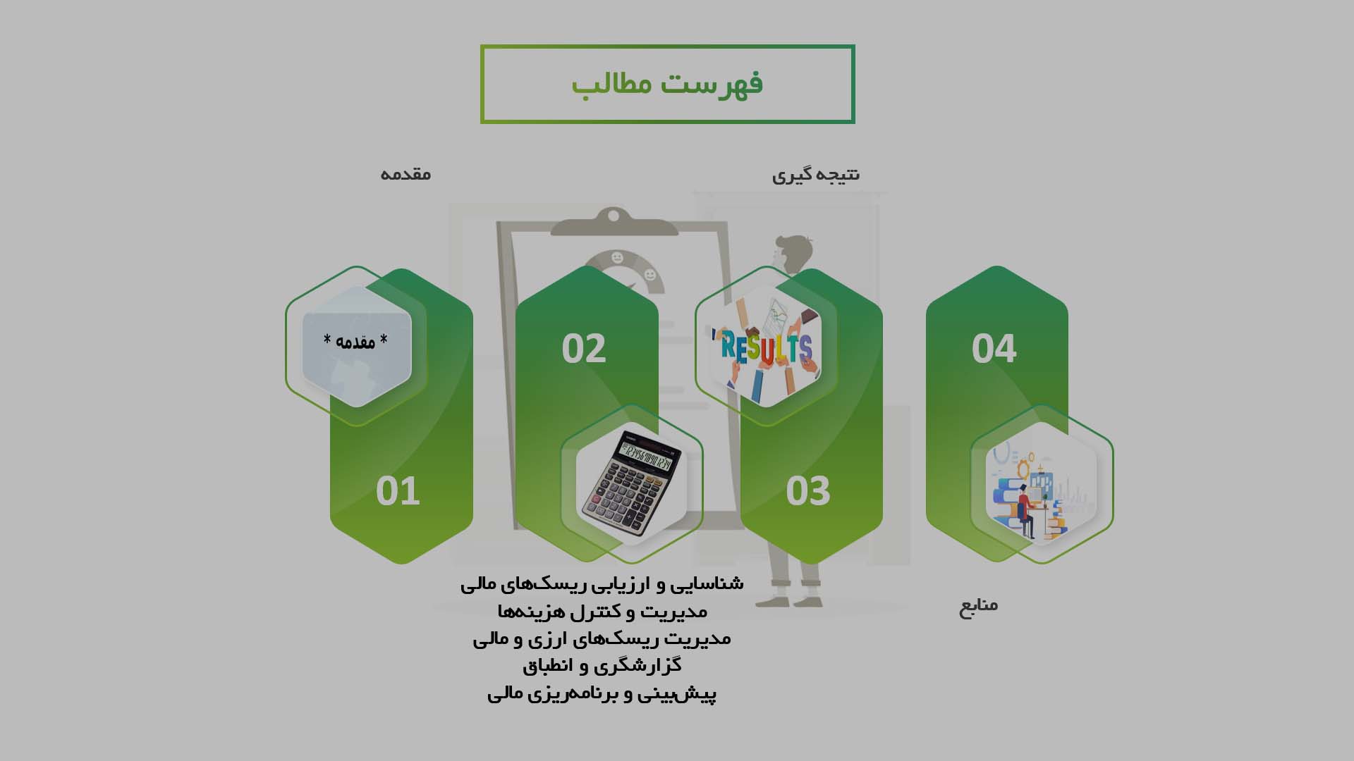 پاورپوینت در مورد نقش حسابداری در کاهش ریسک‌های مالی